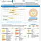 Canadian Citizen OMX Home Lab Test (Organic Metabolomics - includes interp. + 30 min consult)