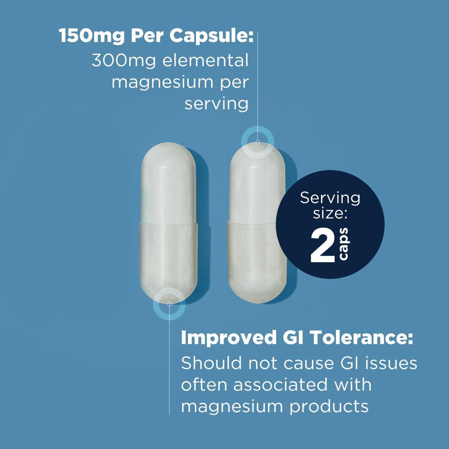 Magnesium Bisglycinate