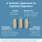 Digestzymes