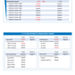 GI Pathogens Profile Lab Test (Includes Interp. + 30 min consult)