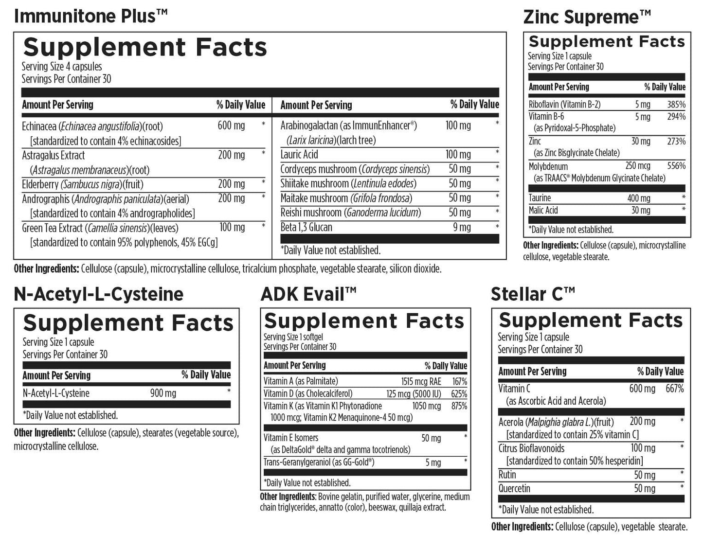 Immune Support Packets