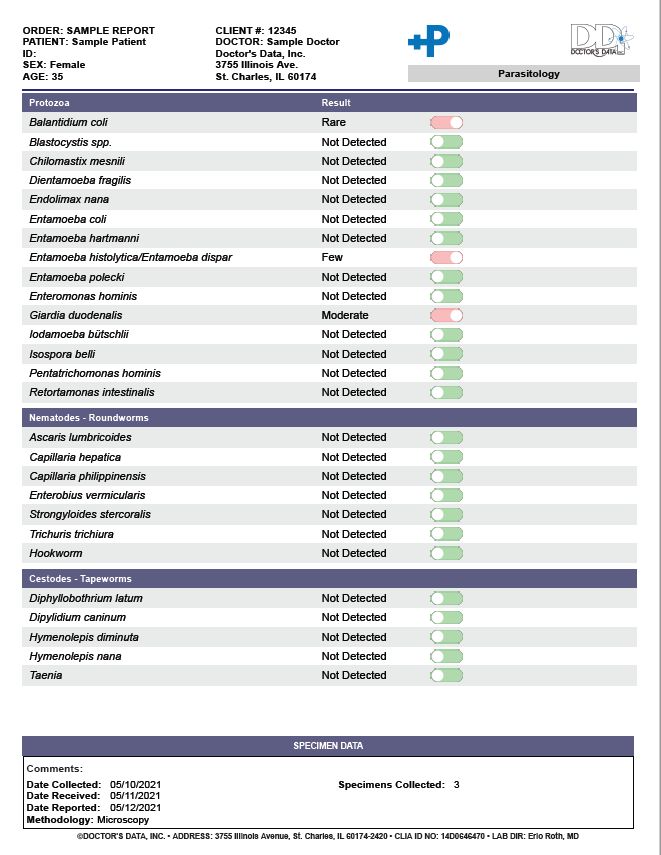 Canadian Citizen Parasitology Lab Test (DDI) (includes interp. and 30 min consultation)