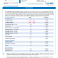 GI-MAP + Zonulin Lab Test (includes Interp. + 30 min consult)