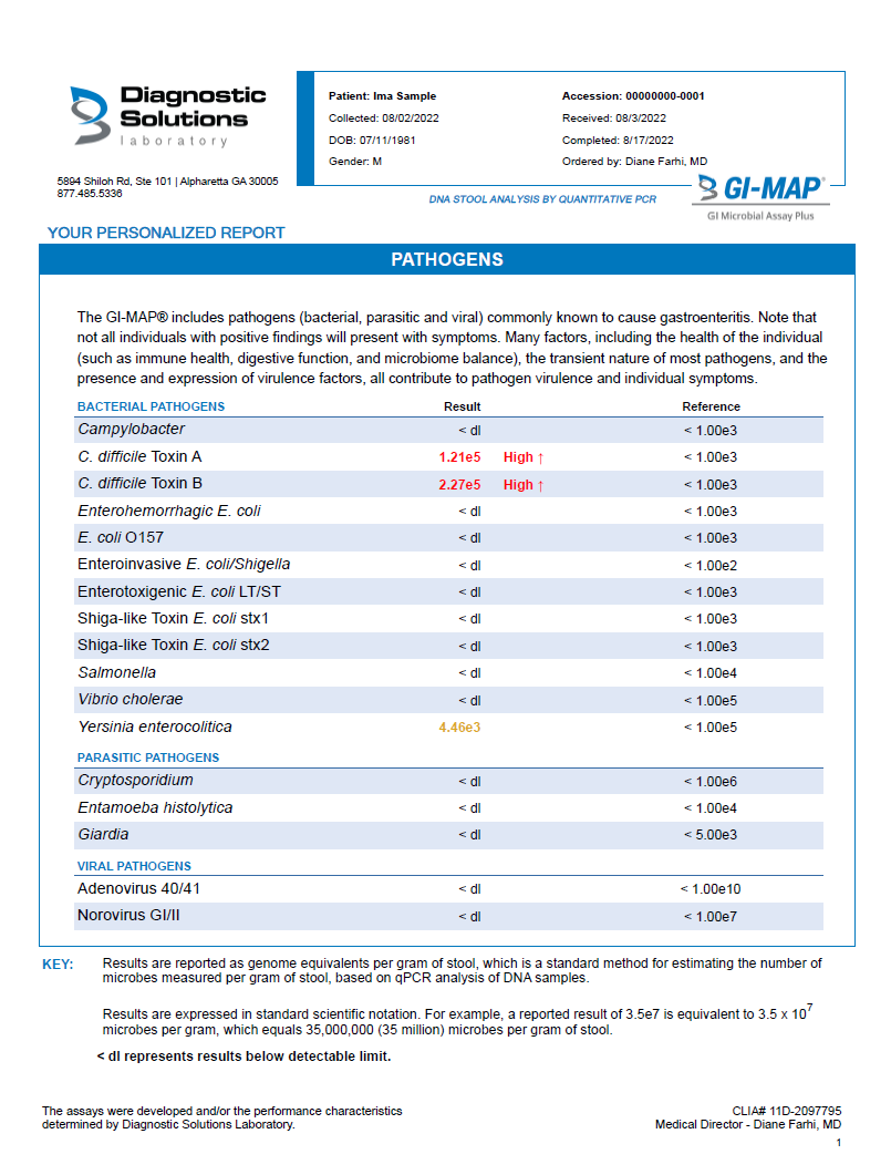 GI-MAP + Zonulin Lab Test (includes Interp. + 30 min consult)