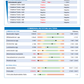 GI-MAP + Zonulin Lab Test (includes Interp. + 30 min consult)