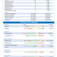 GI-MAP + Zonulin Lab Test (includes Interp. + 30 min consult)