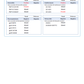 GI-MAP Lab Test (includes interpretation and 30 min consult)