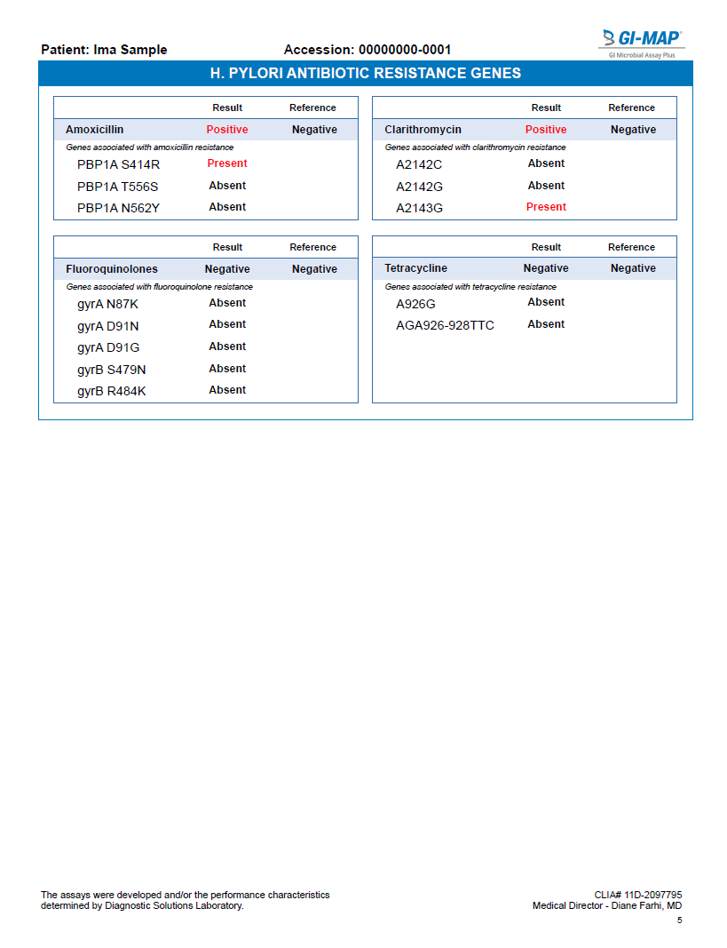 GI-MAP + Zonulin Lab Test (includes Interp. + 30 min consult)