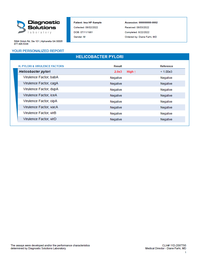 H. Pylori Lab Test (includes interp. + 30 min consult)