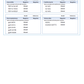 H. Pylori Lab Test (includes interp. + 30 min consult)