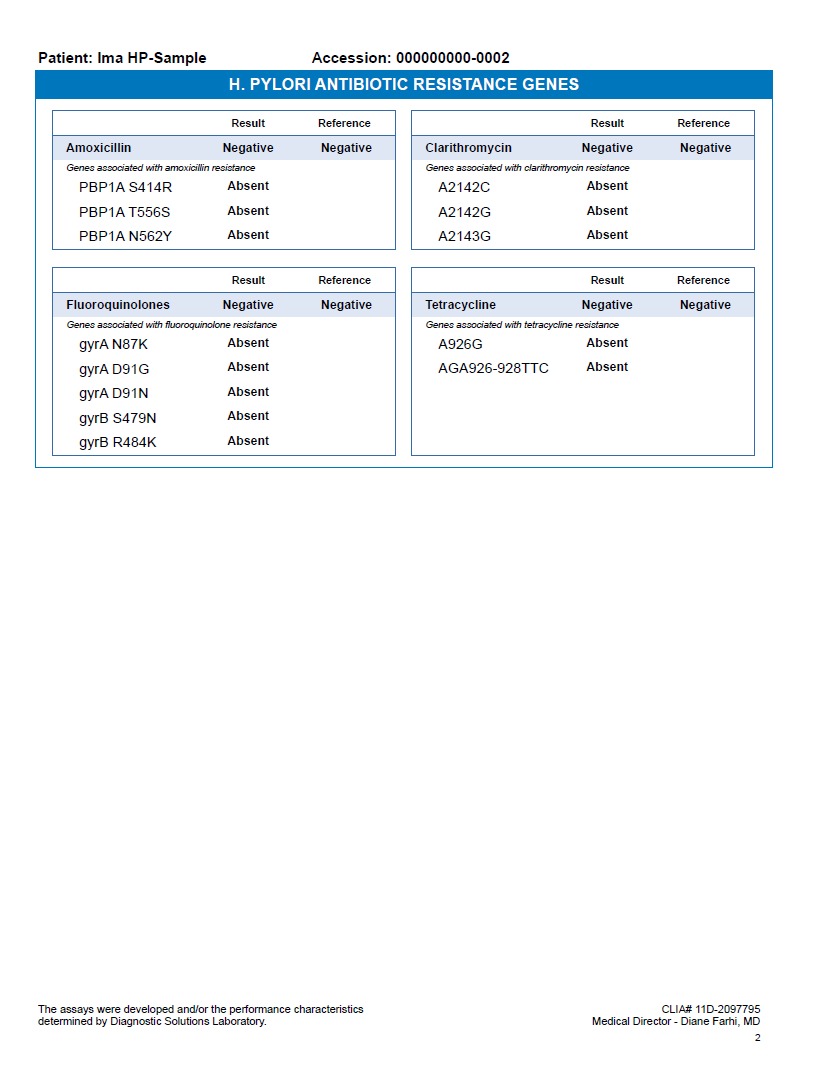 H. Pylori Lab Test (includes interp. + 30 min consult)